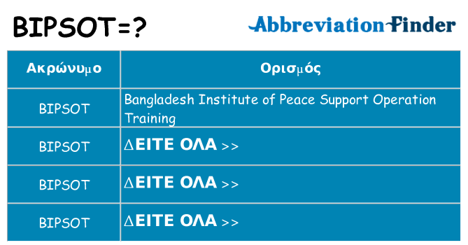 Τι σημαίνει bipsot ηρεμήσει
