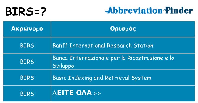 Τι σημαίνει birs ηρεμήσει
