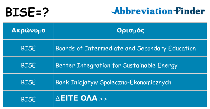 Τι σημαίνει bise ηρεμήσει