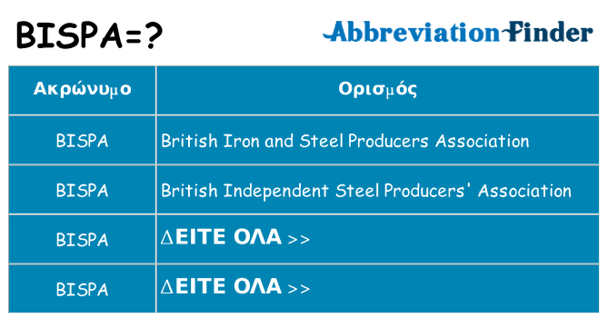 Τι σημαίνει bispa ηρεμήσει