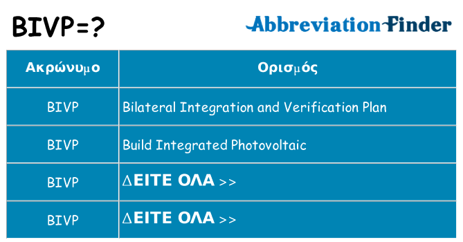Τι σημαίνει bivp ηρεμήσει