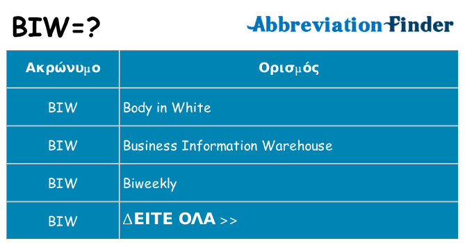 Τι σημαίνει biw ηρεμήσει