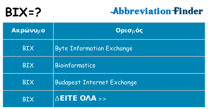 Τι σημαίνει bix ηρεμήσει