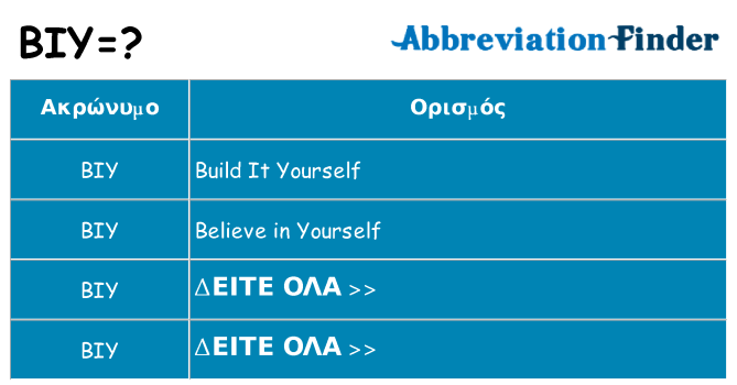 Τι σημαίνει biy ηρεμήσει