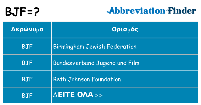 Τι σημαίνει bjf ηρεμήσει