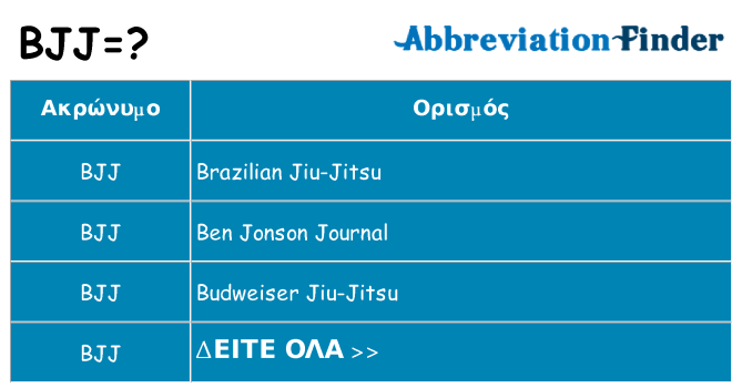 Τι σημαίνει bjj ηρεμήσει