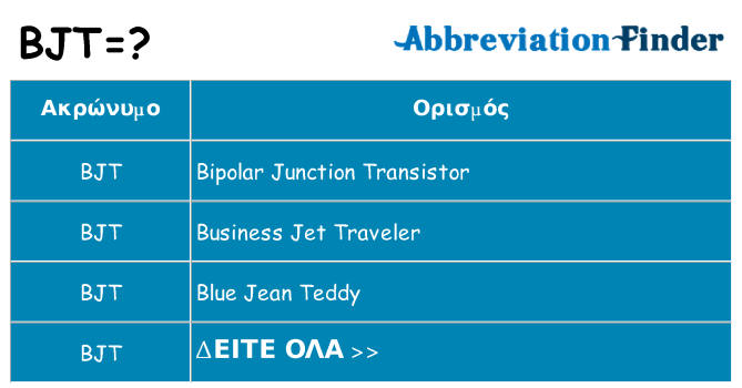Τι σημαίνει bjt ηρεμήσει