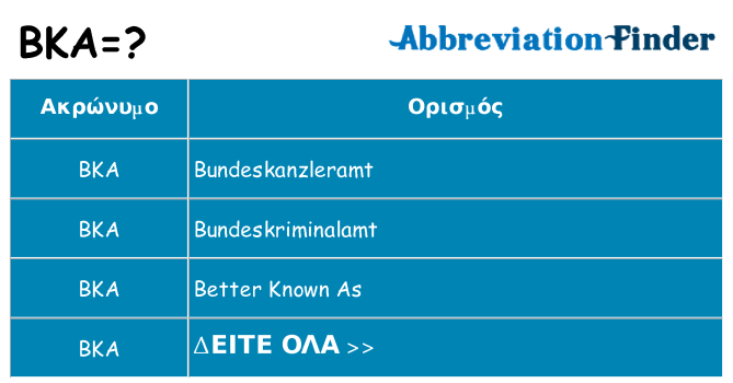 Τι σημαίνει bka ηρεμήσει