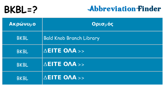 Τι σημαίνει bkbl ηρεμήσει