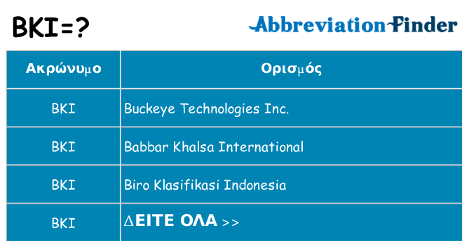 Τι σημαίνει bki ηρεμήσει