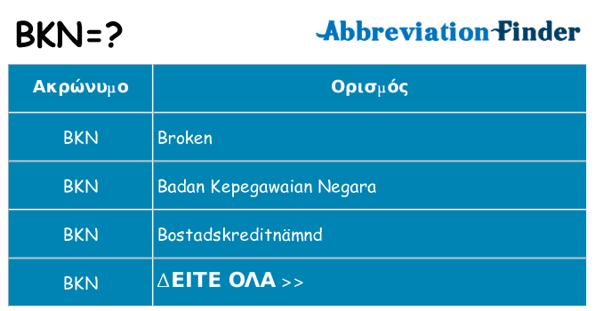 Τι σημαίνει bkn ηρεμήσει