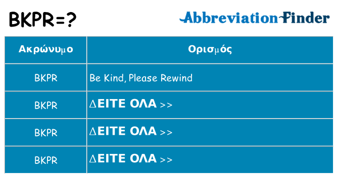Τι σημαίνει bkpr ηρεμήσει