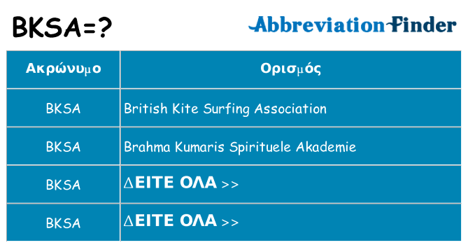 Τι σημαίνει bksa ηρεμήσει
