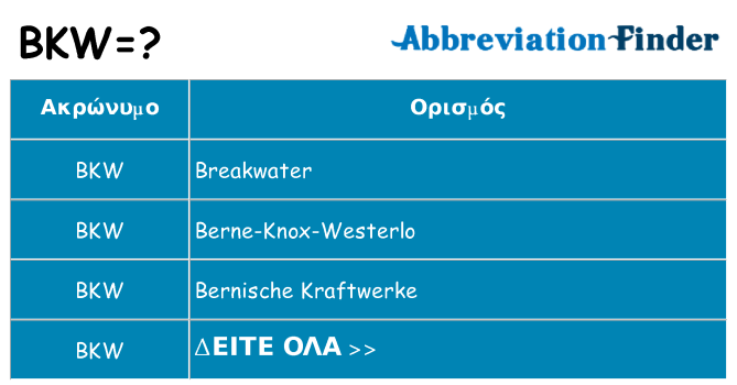 Τι σημαίνει bkw ηρεμήσει