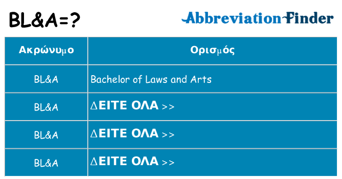 Τι σημαίνει bla ηρεμήσει