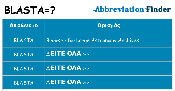 Τι σημαίνει blasta ηρεμήσει
