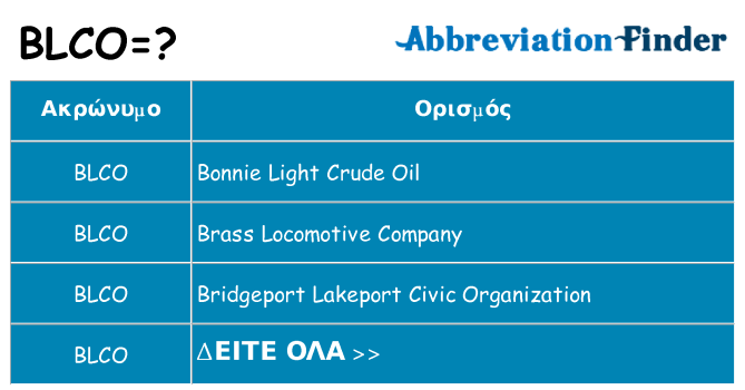 Τι σημαίνει blco ηρεμήσει