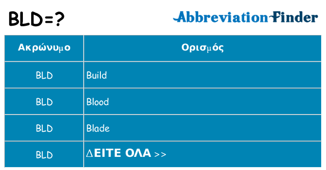 Τι σημαίνει bld ηρεμήσει