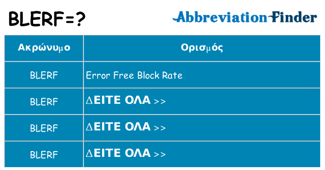 Τι σημαίνει blerf ηρεμήσει