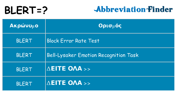 Τι σημαίνει blert ηρεμήσει