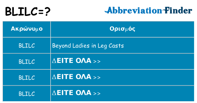Τι σημαίνει blilc ηρεμήσει