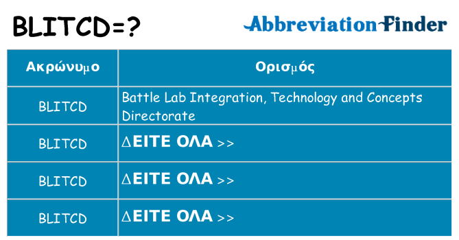 Τι σημαίνει blitcd ηρεμήσει