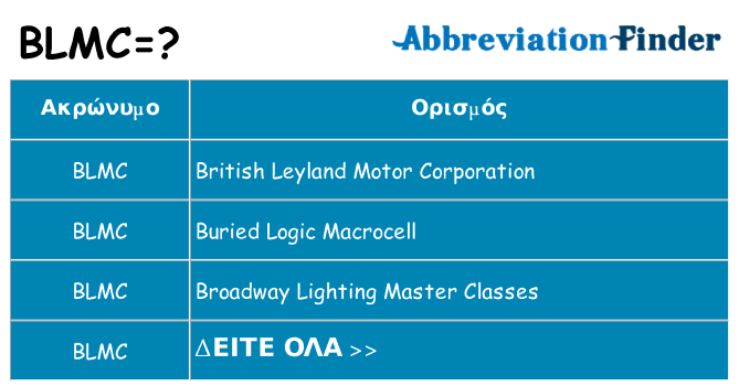 Τι σημαίνει blmc ηρεμήσει