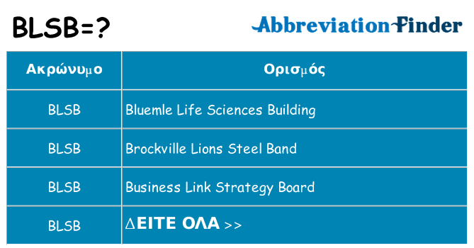 Τι σημαίνει blsb ηρεμήσει