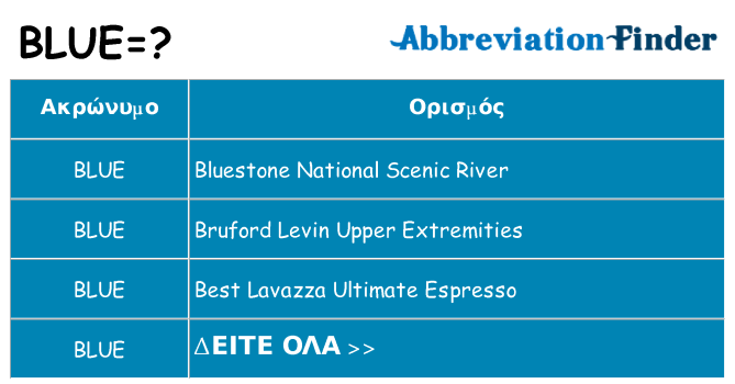 Τι σημαίνει blue ηρεμήσει