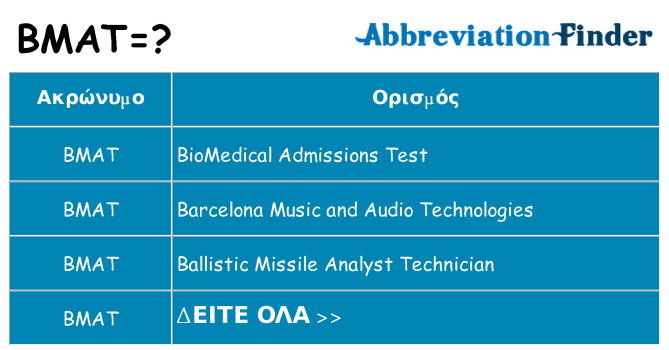 Τι σημαίνει bmat ηρεμήσει