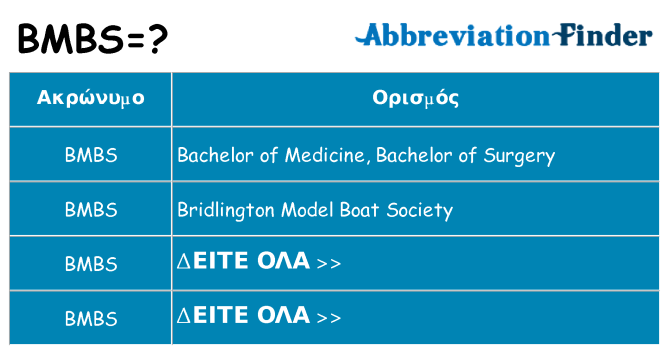 Τι σημαίνει bmbs ηρεμήσει