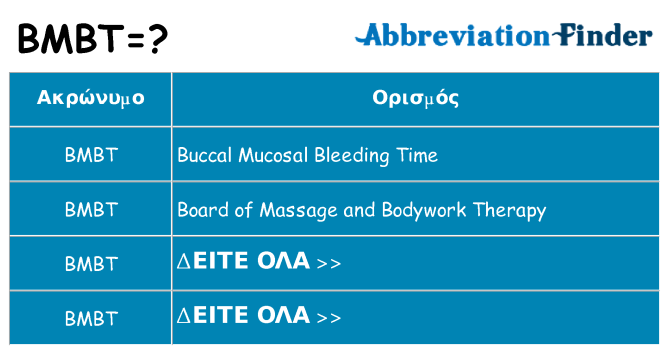 Τι σημαίνει bmbt ηρεμήσει
