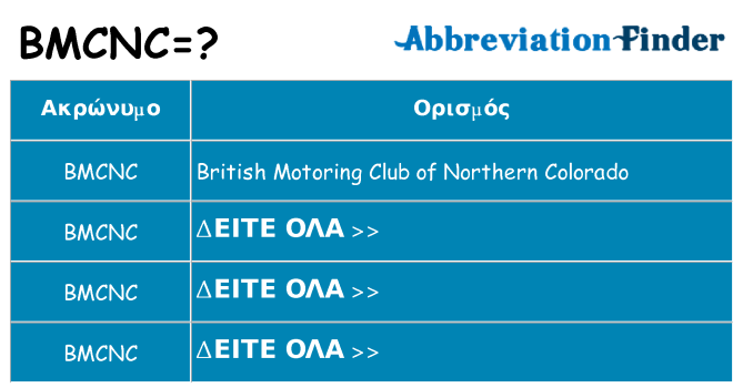 Τι σημαίνει bmcnc ηρεμήσει