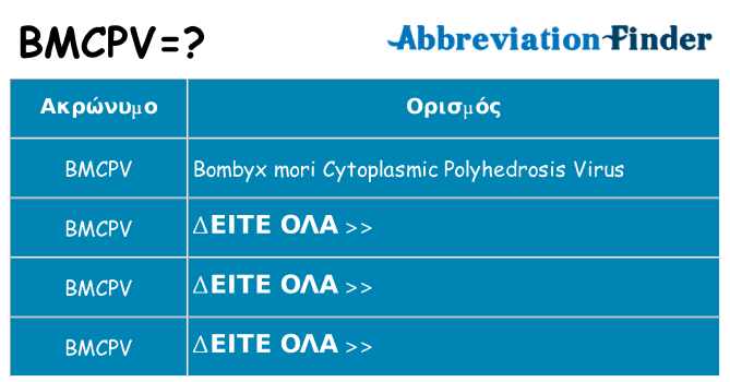 Τι σημαίνει bmcpv ηρεμήσει