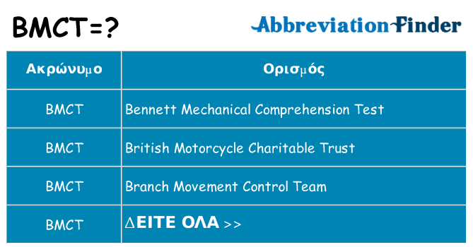 Τι σημαίνει bmct ηρεμήσει