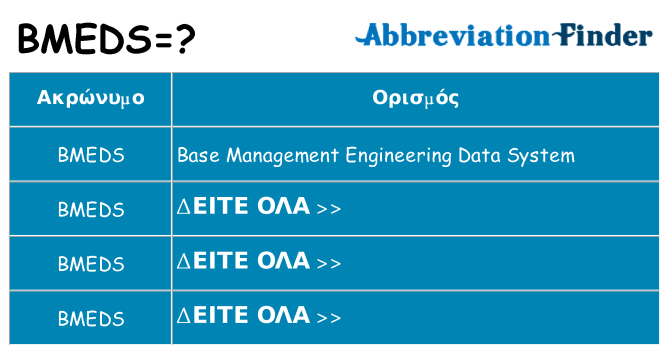 Τι σημαίνει bmeds ηρεμήσει