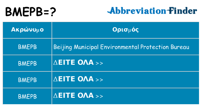 Τι σημαίνει bmepb ηρεμήσει