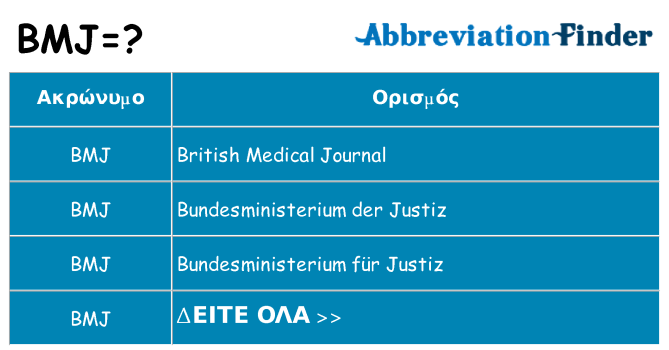 Τι σημαίνει bmj ηρεμήσει