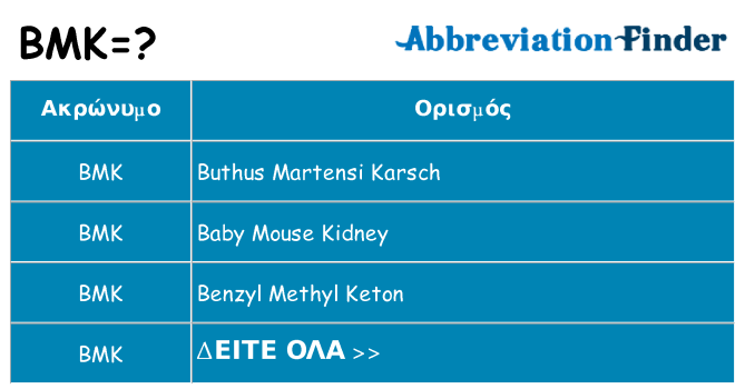 Τι σημαίνει bmk ηρεμήσει