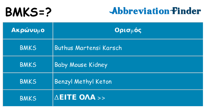 Τι σημαίνει bmks ηρεμήσει
