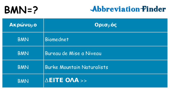 Τι σημαίνει bmn ηρεμήσει
