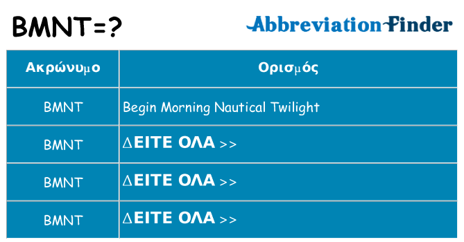 Τι σημαίνει bmnt ηρεμήσει