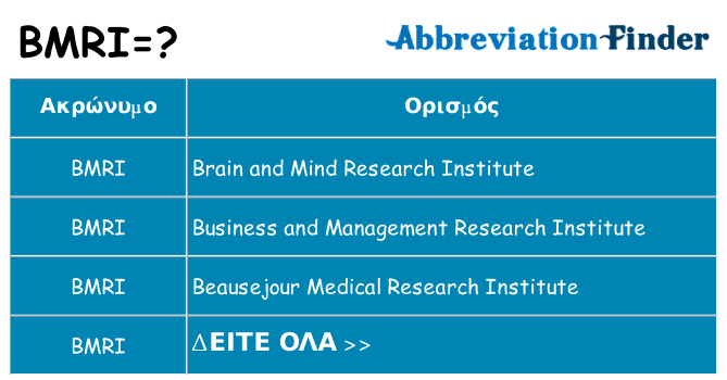 Τι σημαίνει bmri ηρεμήσει