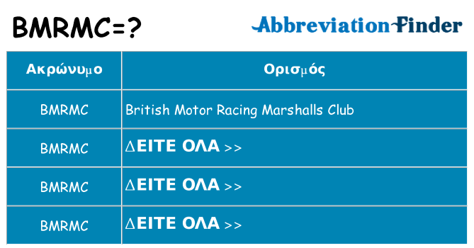 Τι σημαίνει bmrmc ηρεμήσει