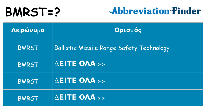 Τι σημαίνει bmrst ηρεμήσει