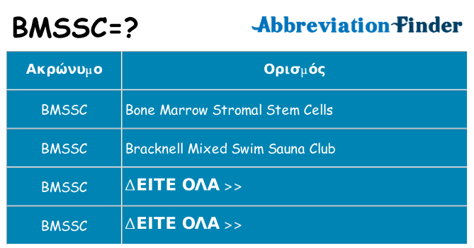 Τι σημαίνει bmssc ηρεμήσει