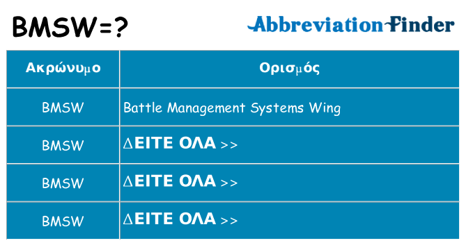 Τι σημαίνει bmsw ηρεμήσει