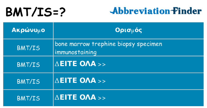 Τι σημαίνει bmtis ηρεμήσει