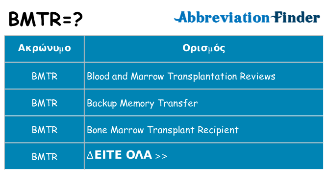 Τι σημαίνει bmtr ηρεμήσει