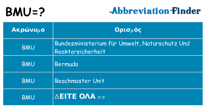 Τι σημαίνει bmu ηρεμήσει